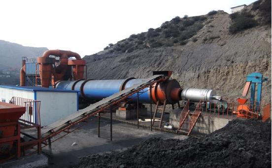 污泥、煤泥、脫硫石膏烘干機